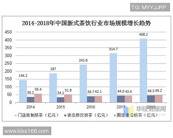 足球明星如何通过多元化收入渠道实现财富增长与职业发展